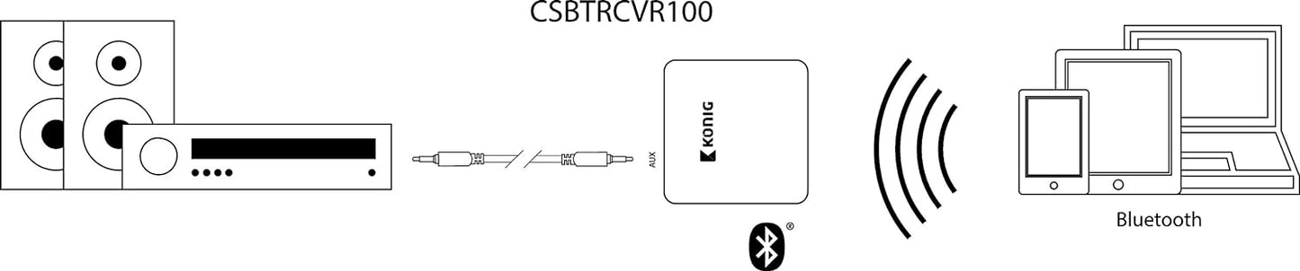 KÖNIG Audio receiver with Bluetooth