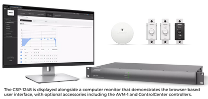 BOSE CSP-1248 PROCESSOR