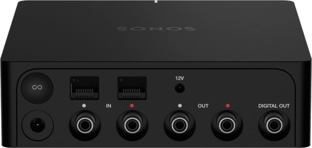 SONOS Port