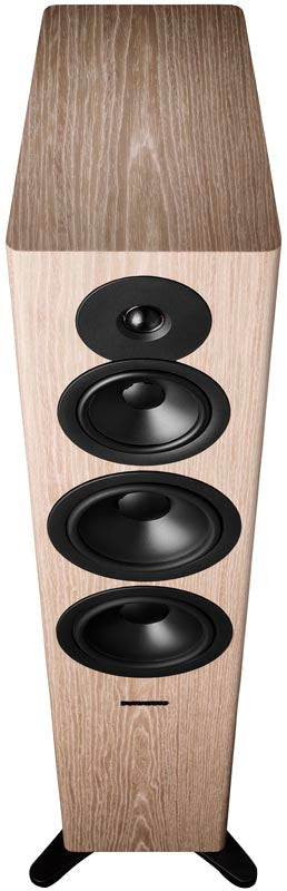Dynaudio Evoke 50